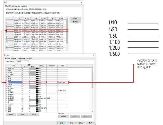 BIM skills | How to set line width in Revit? Guide you to clarify the logic behind Revit line width settings