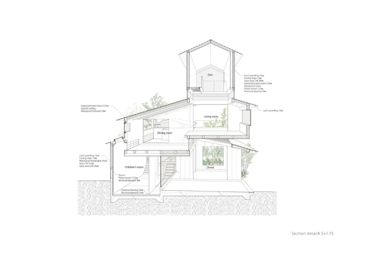 BIM Architecture | Duck House with Overlapping Roofs/Hata Yoyo Architectural Design Firm