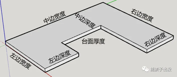 BIM Q&A | SketchUp Dynamic Component Production Tutorial: SketchUp makes irregular countertop dynamic components