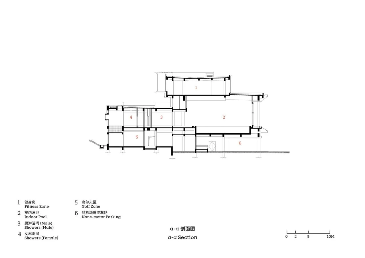 BIM Architecture | Space Inspires Sports Vitality: Sports Architecture Collection/Goa Elephant Design