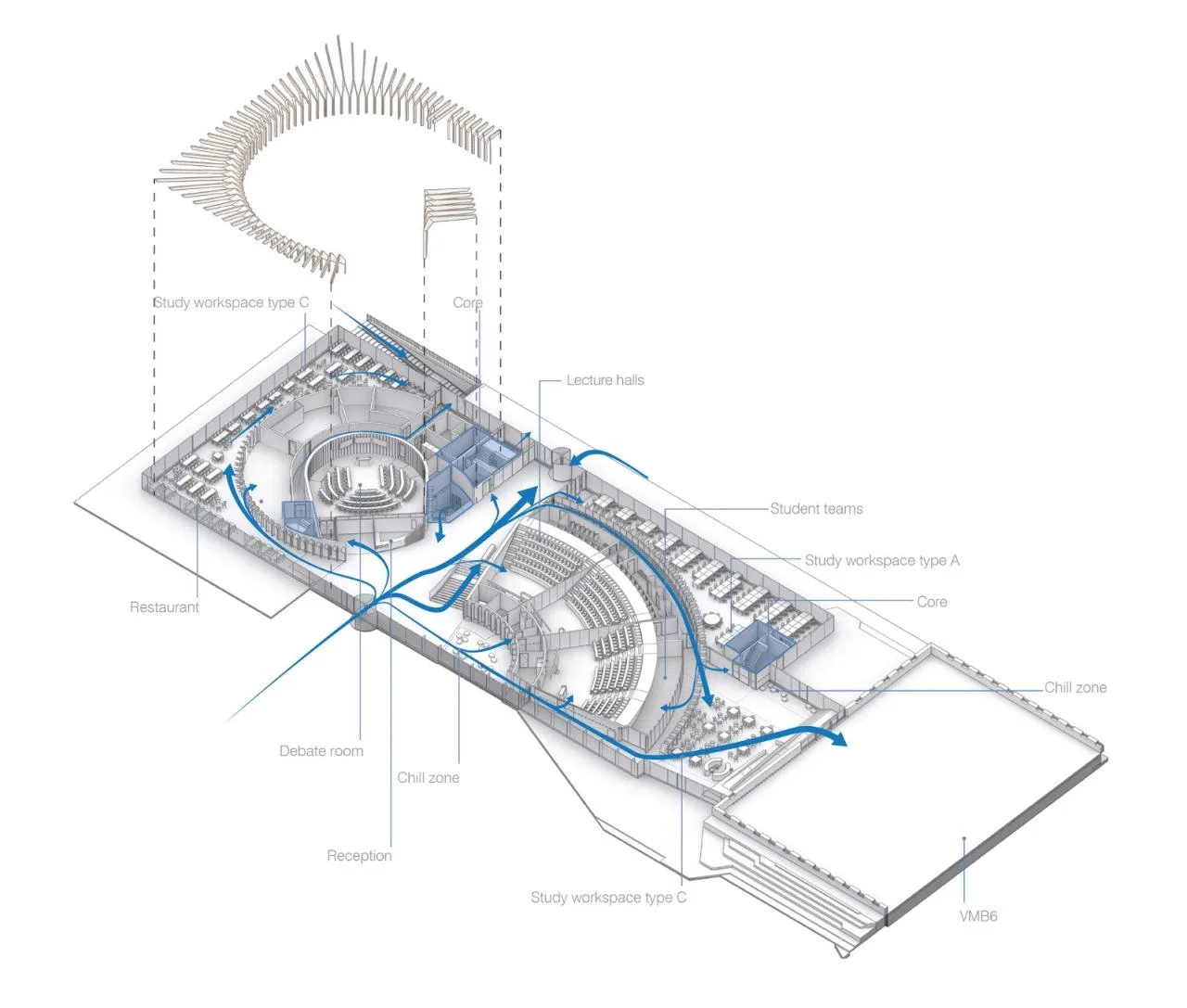 BIM Architecture | New Energy Renewable Interdisciplinary Teaching Building at Delft University of Technology in the Netherlands/UNStudio