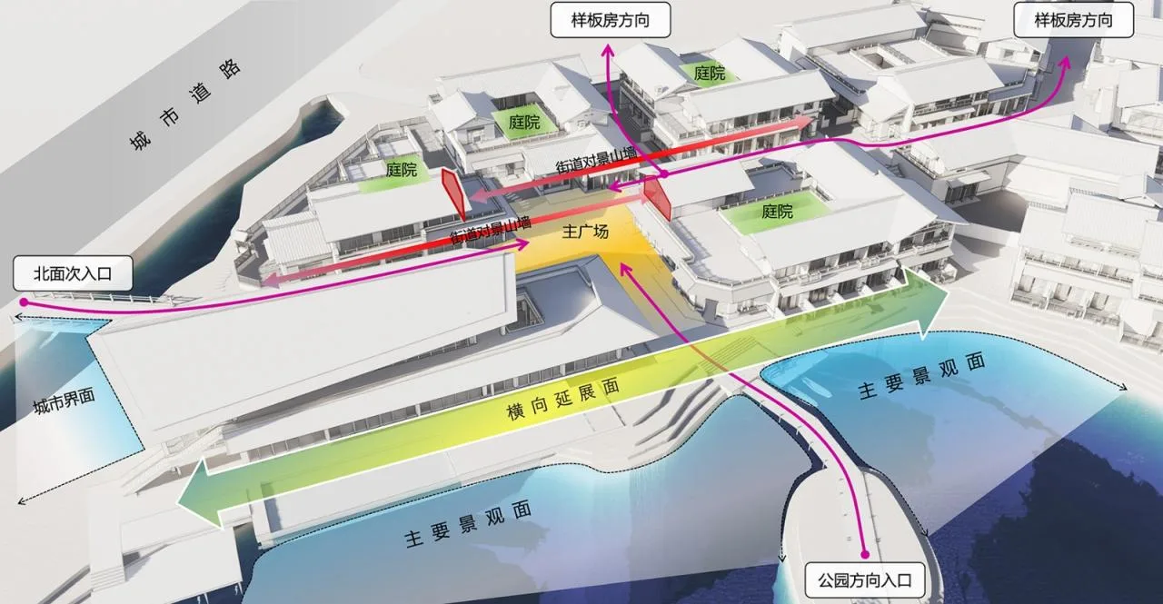 BIM Architecture | High tech Black Rice Field Project, Yangxian County, Shaanxi/Aimeo (Shanghai) Architectural Design Consulting Co., Ltd. (M.A.O.)