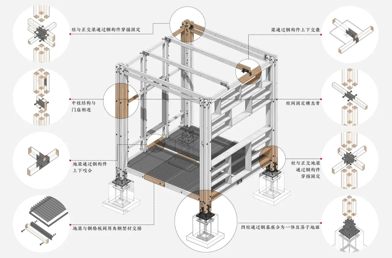 BIM Architecture | Rural Revitalization Mobile Work Cabin - New Bamboo Structure Space Installation/School of Architecture and Urban Planning, Nanjing University