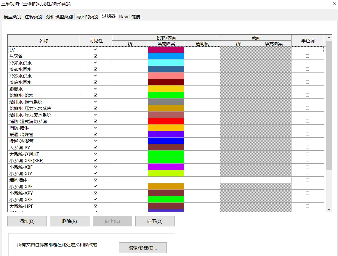 BIM Tips | How to Use Revit Filters? Revit Feng Shui Electrical Pipeline Filter Setting Method