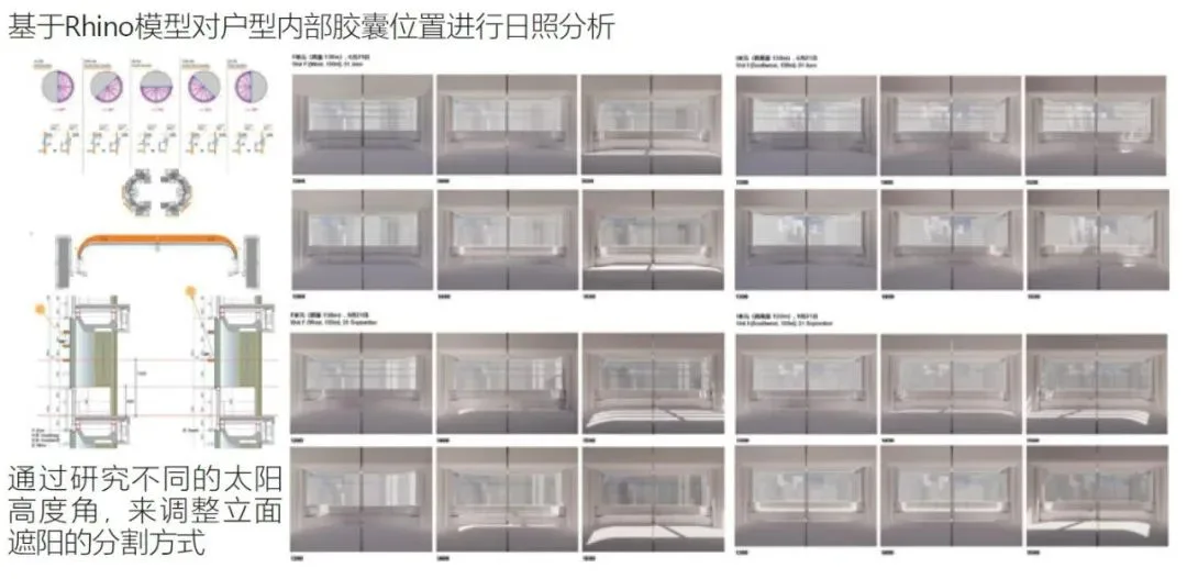 BIM Q&A | BIM Digital Design and Practice - Taking the Former Hailong Bay International Talent Apartment Project as an Example