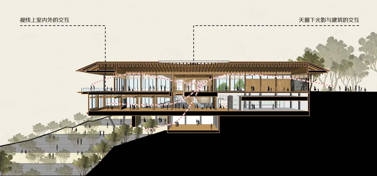 BIM Architecture | Growing Longhouses: Jiuxi Yunshu Kunming Jiuxi Lake International Ecological Zone Experience Center/UA You'an Design