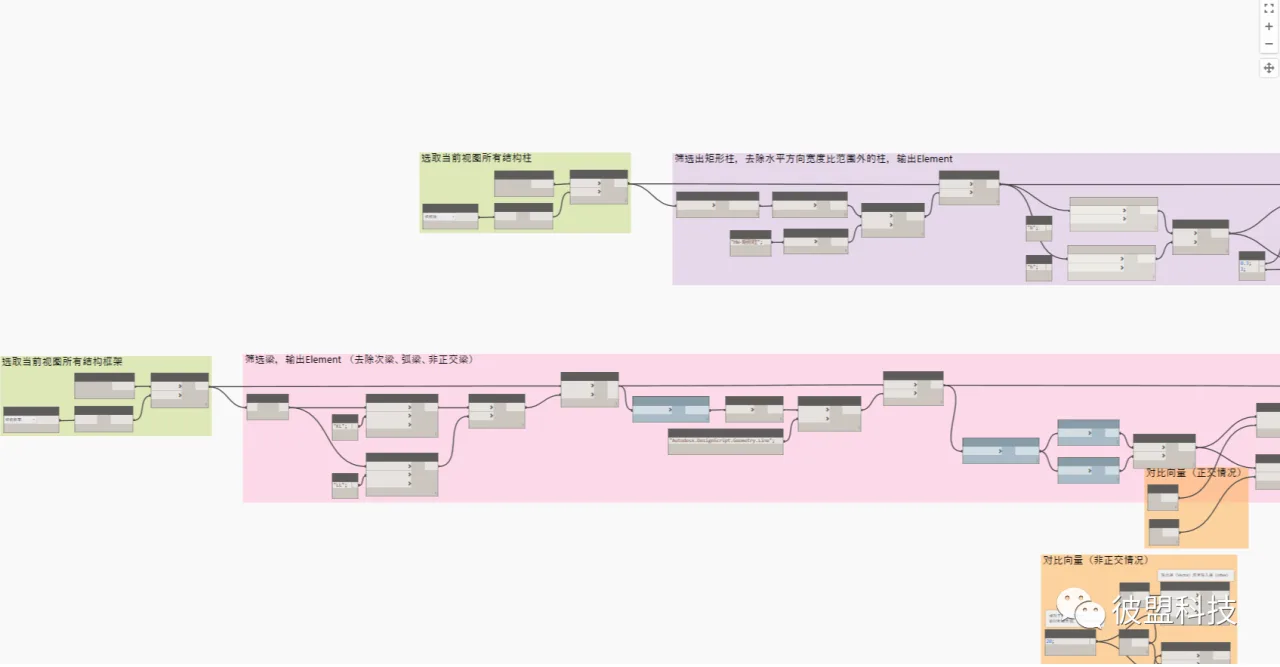 BIM Q&A | How to apply BIM parametric design? BIM parametric design - structural horizontal haunching
