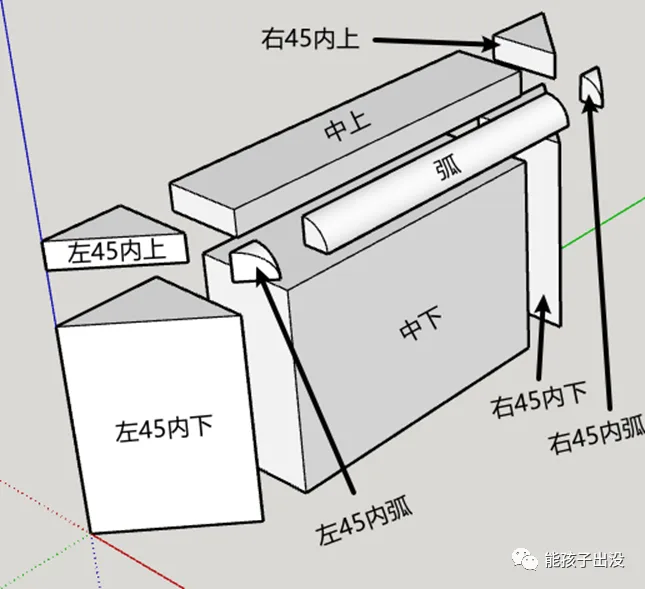 Drawing and Grouping Water Barrier Modules