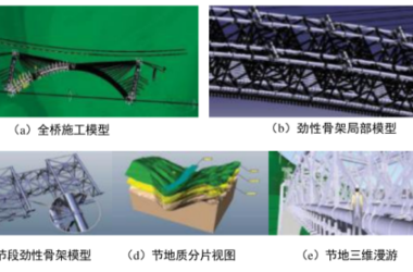 BIM Q&A: How China Railway Eryuan Applies BIM Technology in Bridge Design-BIM WORLD