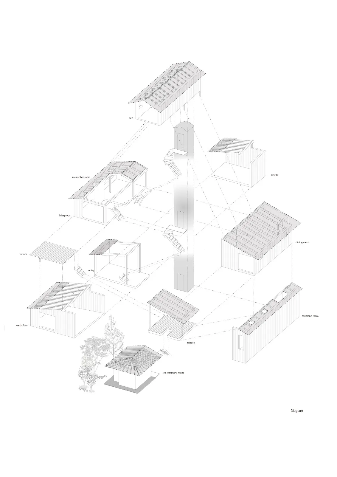 BIM Architecture | Duck House with Overlapping Roofs/Hata Yoyo Architectural Design Firm