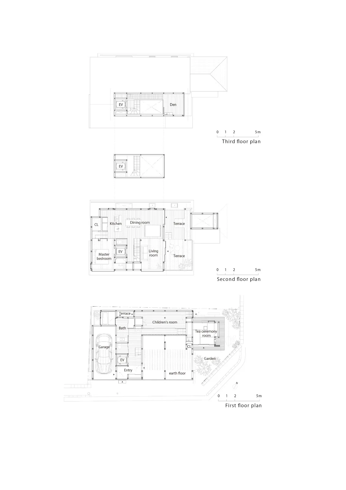 BIM Architecture | Duck House with Overlapping Roofs/Hata Yoyo Architectural Design Firm