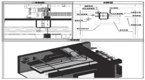 BIM Q&A | How to apply BIM technology in the deepening design of building pipelines? Taking a comprehensive hotel project as an example