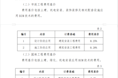 BIM Q&A: How is BIM Technology Cost Calculated? A Guide to Anhui Province Billing Standards-BIM WORLD