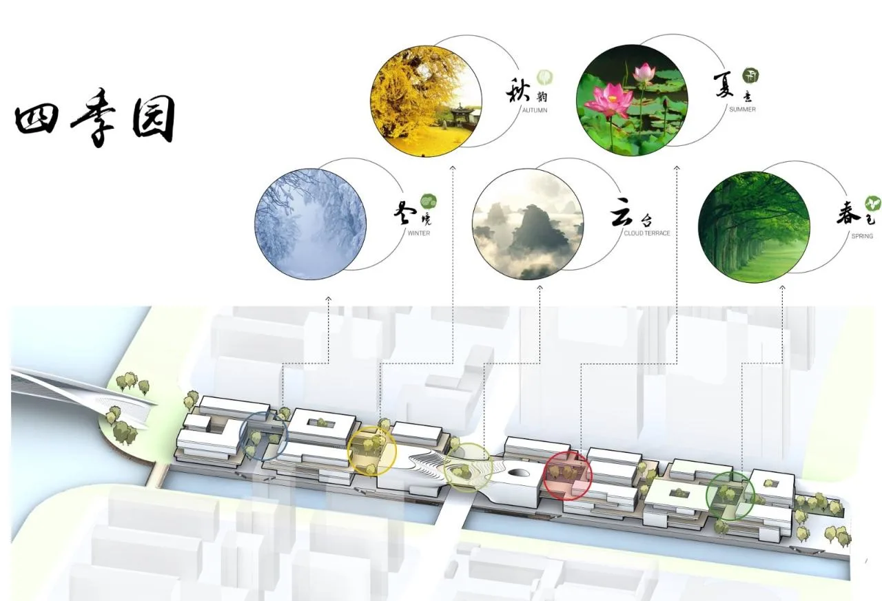 BIM Architecture | Modern Landscape: Hangzhou Canal Bay International Tourism and Leisure Complex/Aedas
