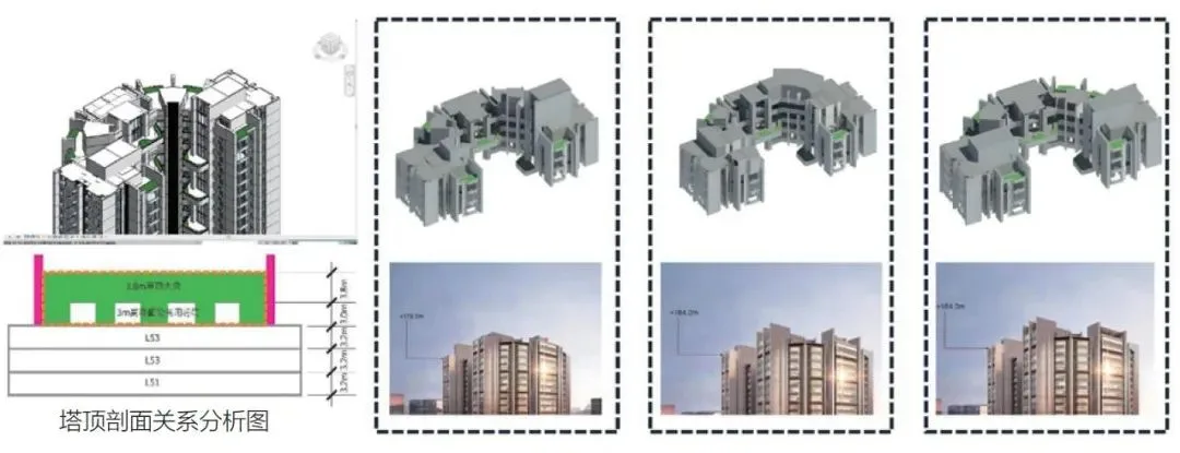 BIM Q&A | BIM Digital Design and Practice - Taking the Former Hailong Bay International Talent Apartment Project as an Example