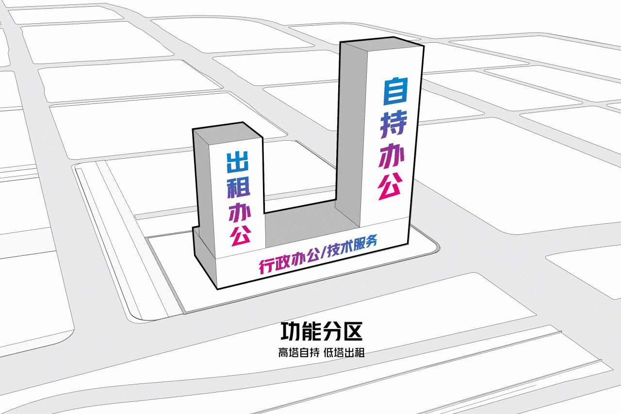 BIM Architecture | Setting Sail · Nanjing Jiangxinzhou Ecological Technology Industrial Park/Jianhe Architecture