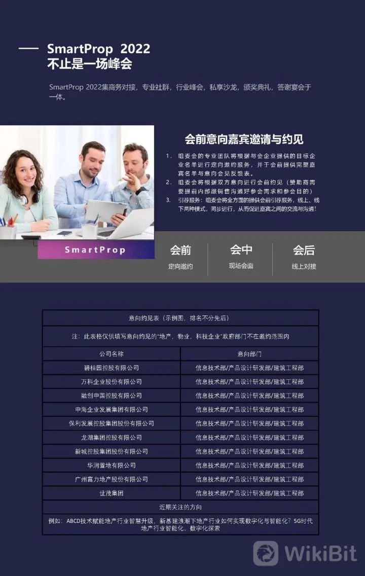 The 4th SmartProp Smart Land Product Quality Summit will be held in Shenzhen on July 14th!