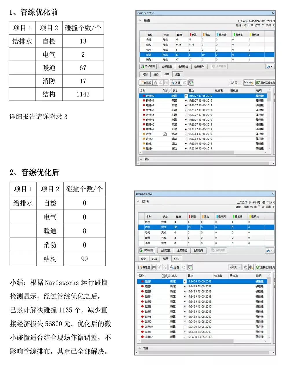 BIM Q&A | BIM Case: Application of BIM Technology in Dongguan Citizen Service Center Project