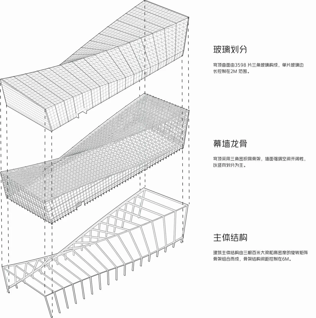 BIM Architecture | Elegant Variations · Nantong Botanical Garden Greenhouse/Jianhe Studio