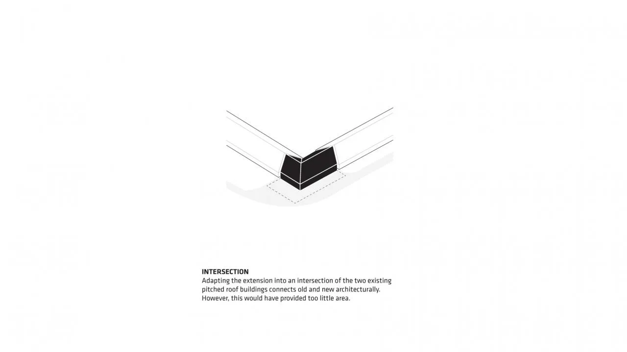 BIM Architecture | Corner Drift, Danish Refugee Museum FLUGT/BIG