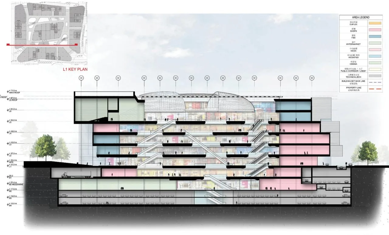 BIM Architecture | Kaide MALL · Xinduxin/Laguarda. Low Architects