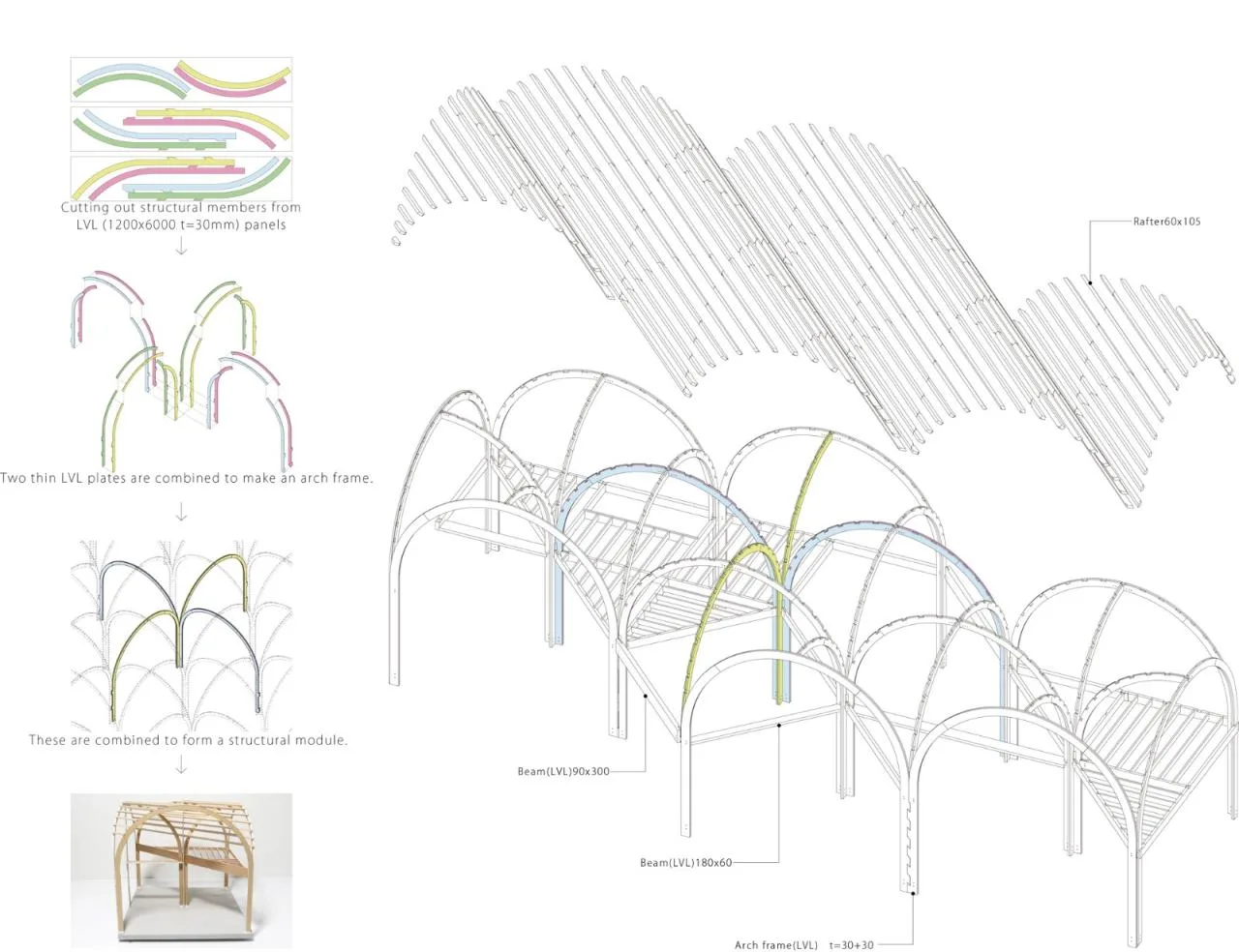 BIM Architecture | Jiayang Garden Home/Hata Youyang Architectural Design Firm