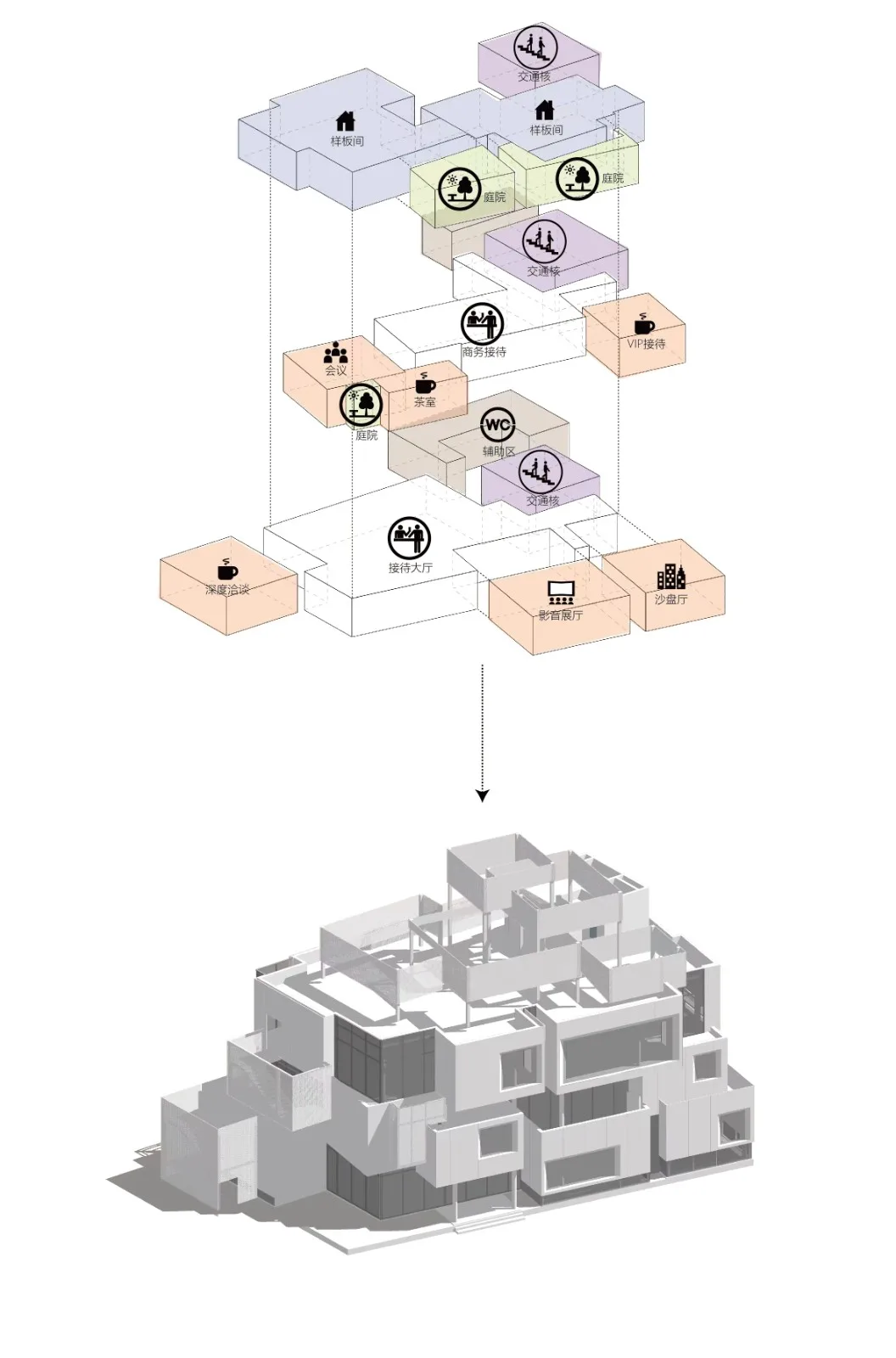 BIM Architecture | Wandie Cloud Mountain: Vanke Cloud Valley Project Demonstration Zone/Wutopia Lab