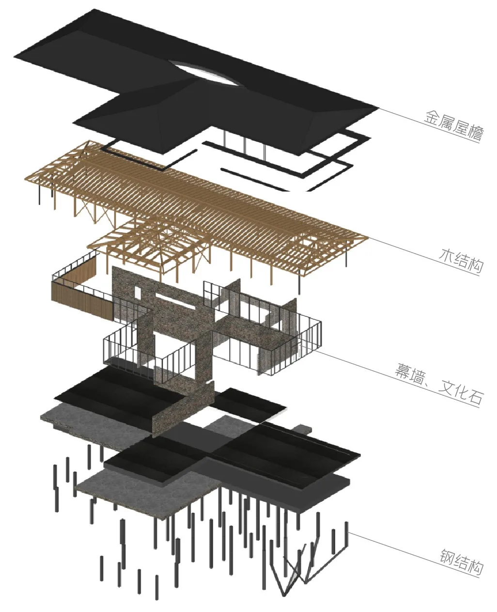 BIM Architecture | Growing Longhouses: Jiuxi Yunshu Kunming Jiuxi Lake International Ecological Zone Experience Center/UA You'an Design