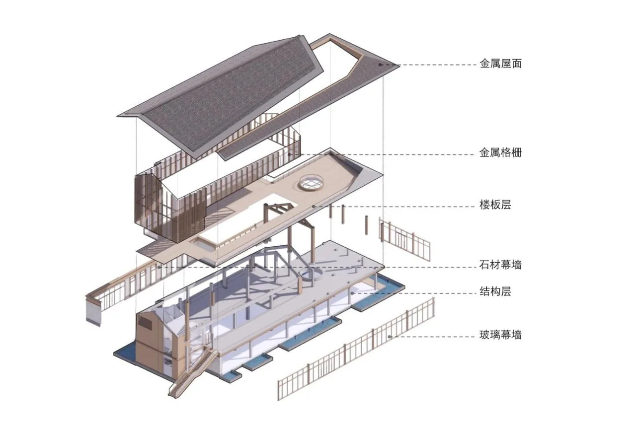 BIM Architecture | High tech Black Rice Field Project, Yangxian County, Shaanxi/Aimeo (Shanghai) Architectural Design Consulting Co., Ltd. (M.A.O.)