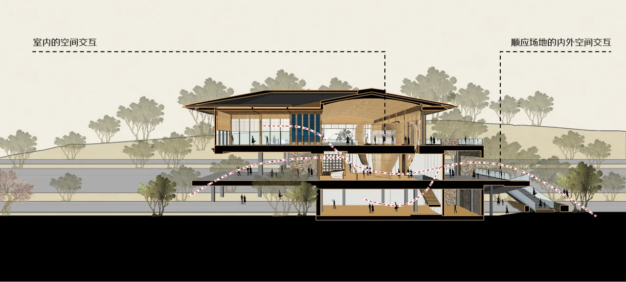 BIM Architecture | Growing Longhouses: Jiuxi Yunshu Kunming Jiuxi Lake International Ecological Zone Experience Center/UA You'an Design