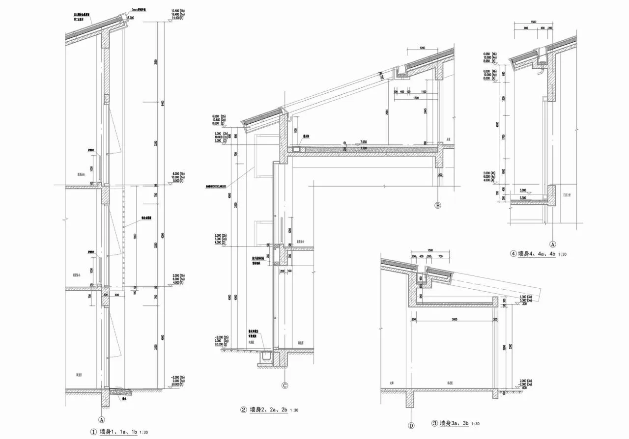 Node Detail Diagram