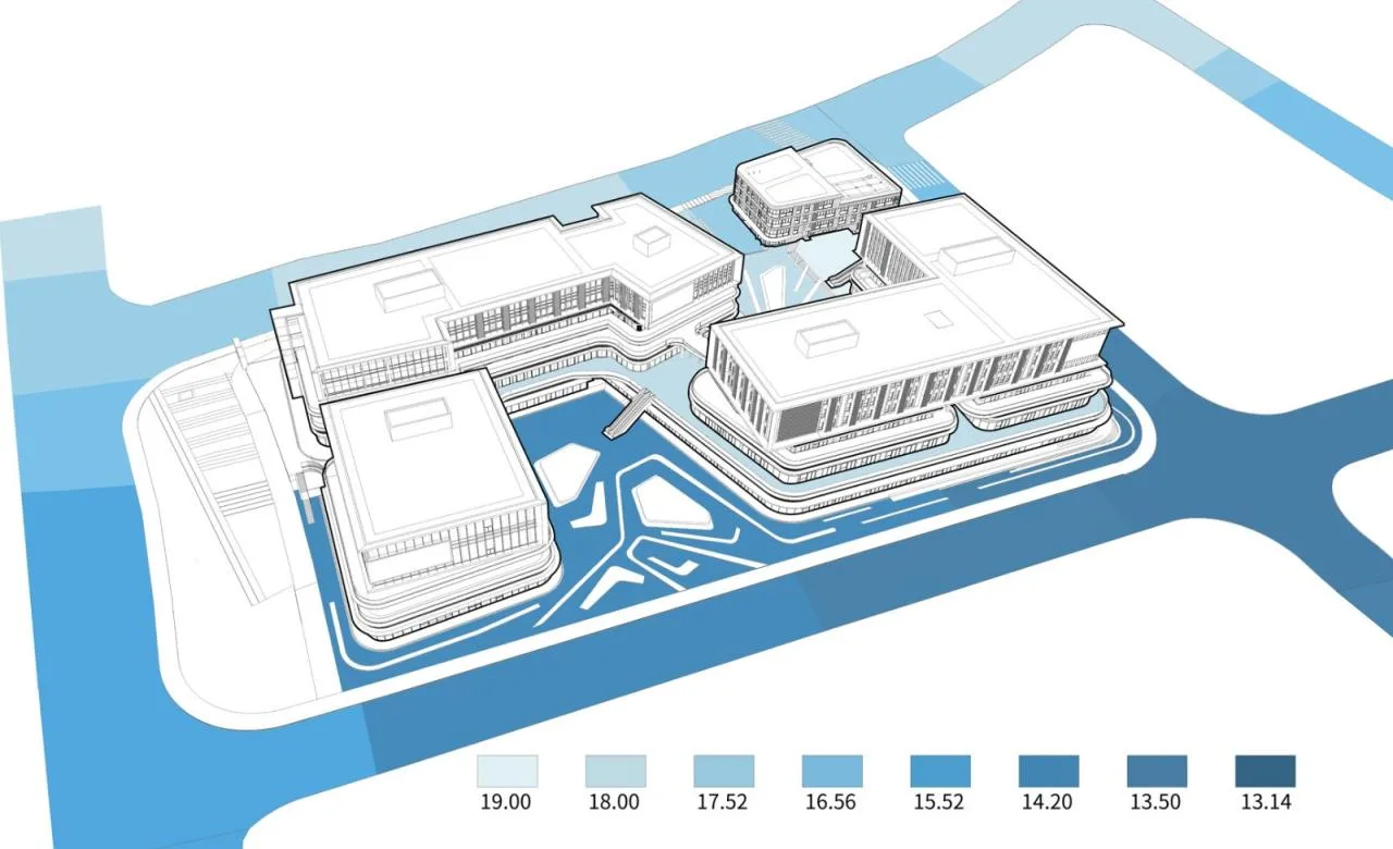 BIM Architecture | Nanjing Longhu Purple Gold Mall - Play with the "+- × ÷" Method, Cleverly Solve the Dream Community Life Equation/San Yi Architecture