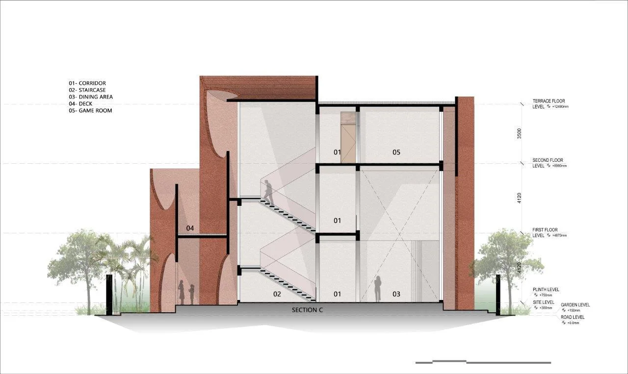 BIM Architecture | Arched Future Home/Sanjay Puri Architects