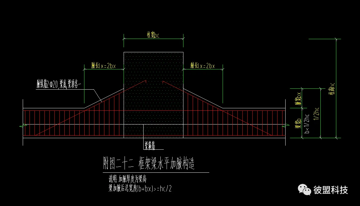 BIM Q&A | How to apply BIM parametric design? BIM parametric design - structural horizontal haunching