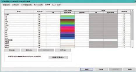 BIM Q&A | How to apply BIM technology in the deepening design of building pipelines? Taking a comprehensive hotel project as an example