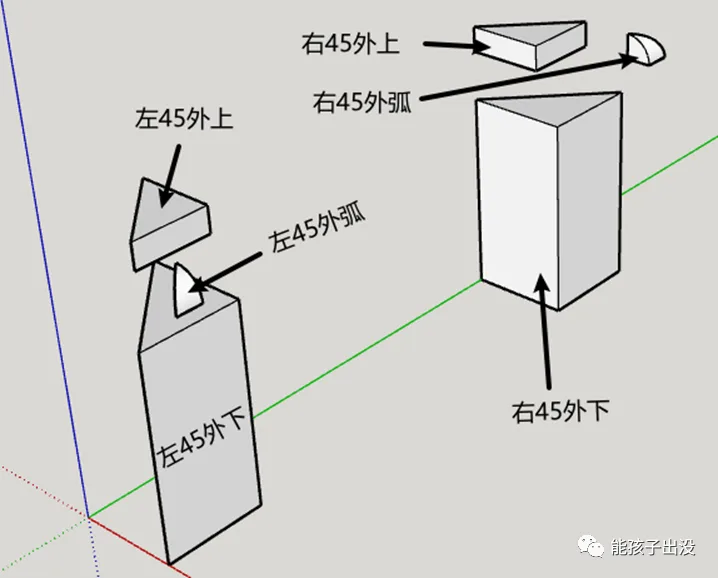 Adding External 45° Angle Module