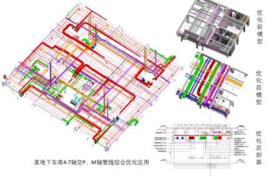 BIM Q&A | Exploring BIM Technology and Its Impact on Cross-Sea Bridge Coordination-BIM WORLD