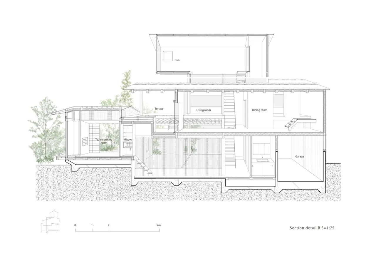 BIM Architecture | Duck House with Overlapping Roofs/Hata Yoyo Architectural Design Firm