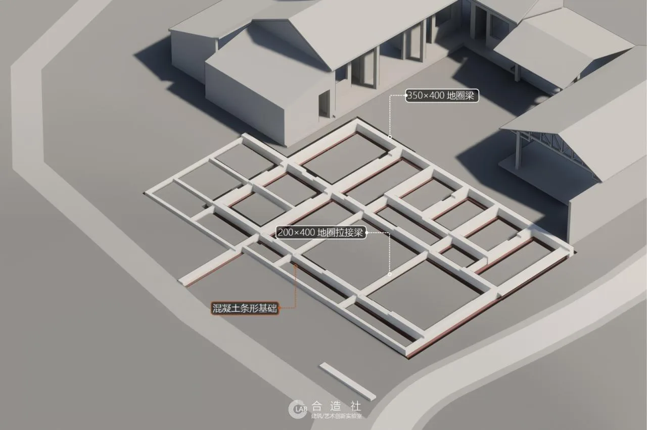 BIM Architecture | Qiongyao Site Park · Chengdu Architecture and Art Innovation Laboratory/Collaborative Construction Society CLAB