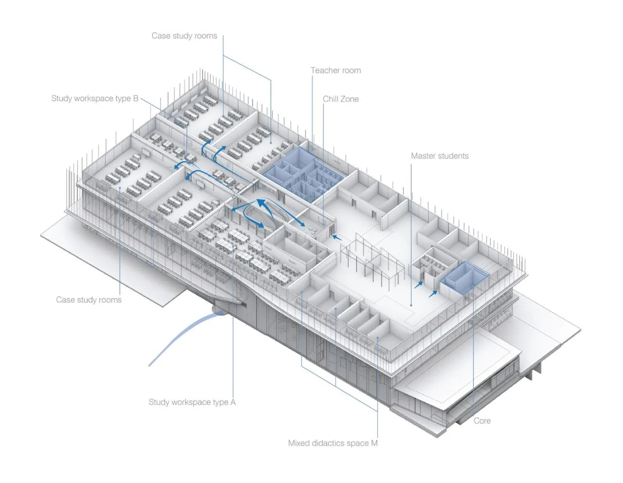 BIM Architecture | New Energy Renewable Interdisciplinary Teaching Building at Delft University of Technology in the Netherlands/UNStudio