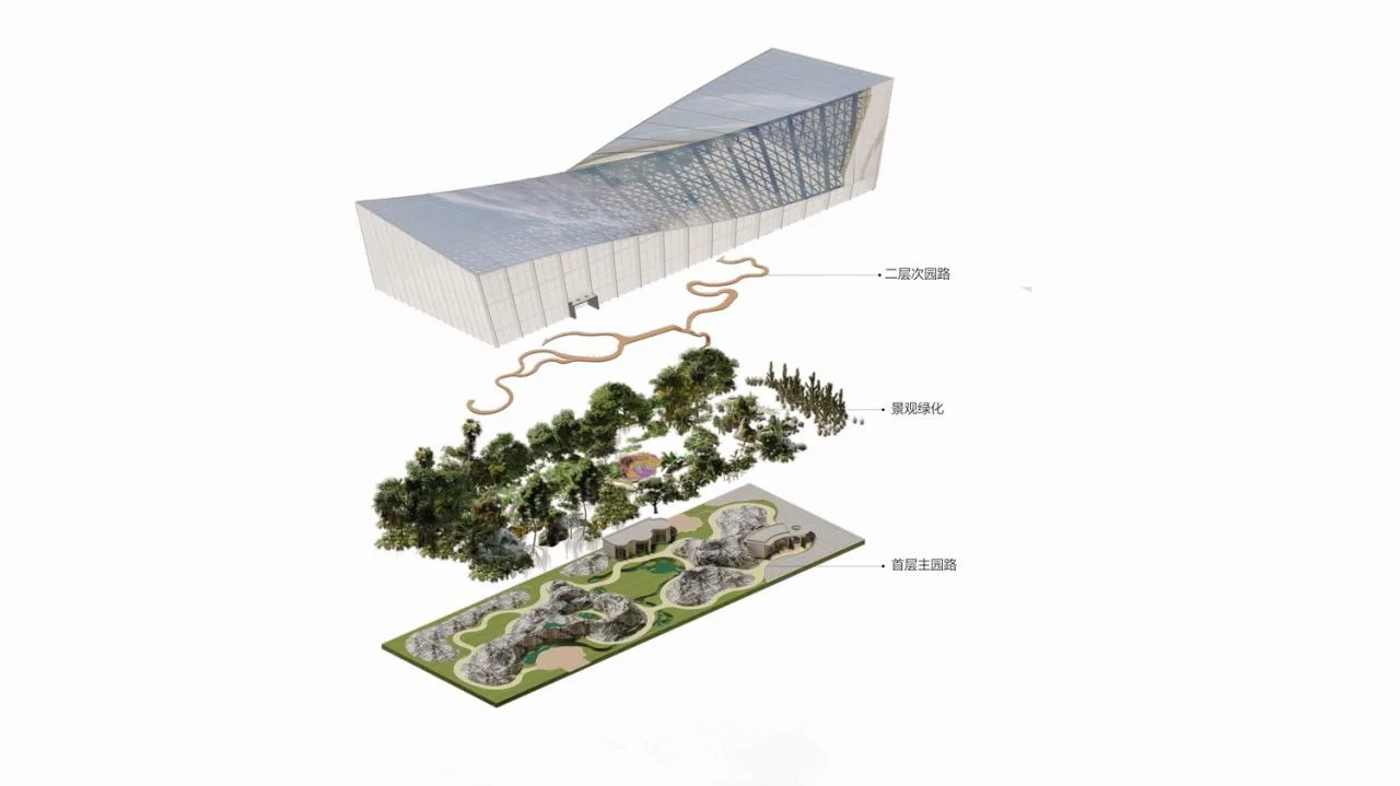 BIM Architecture | Elegant Variations · Nantong Botanical Garden Greenhouse/Jianhe Studio