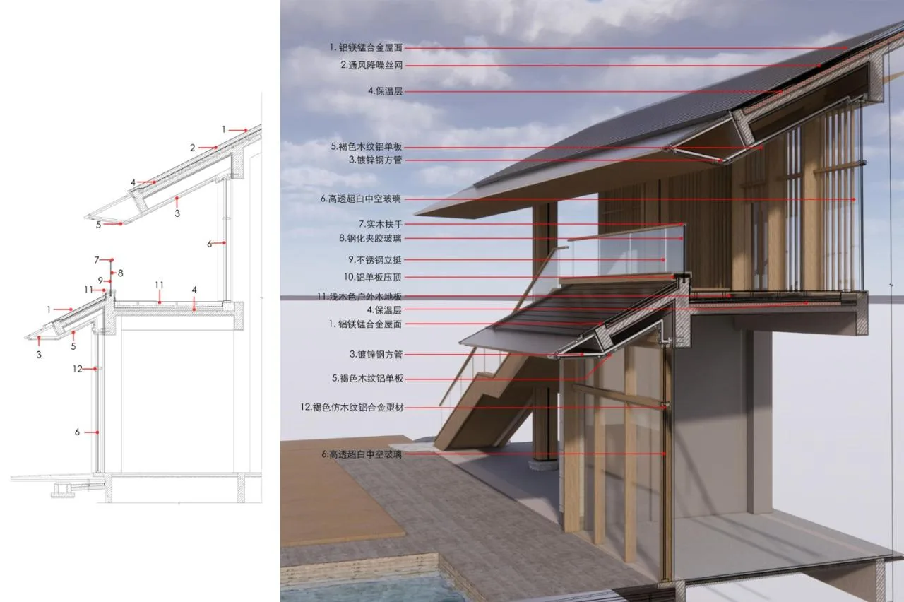 BIM Architecture | High tech Black Rice Field Project, Yangxian County, Shaanxi/Aimeo (Shanghai) Architectural Design Consulting Co., Ltd. (M.A.O.)