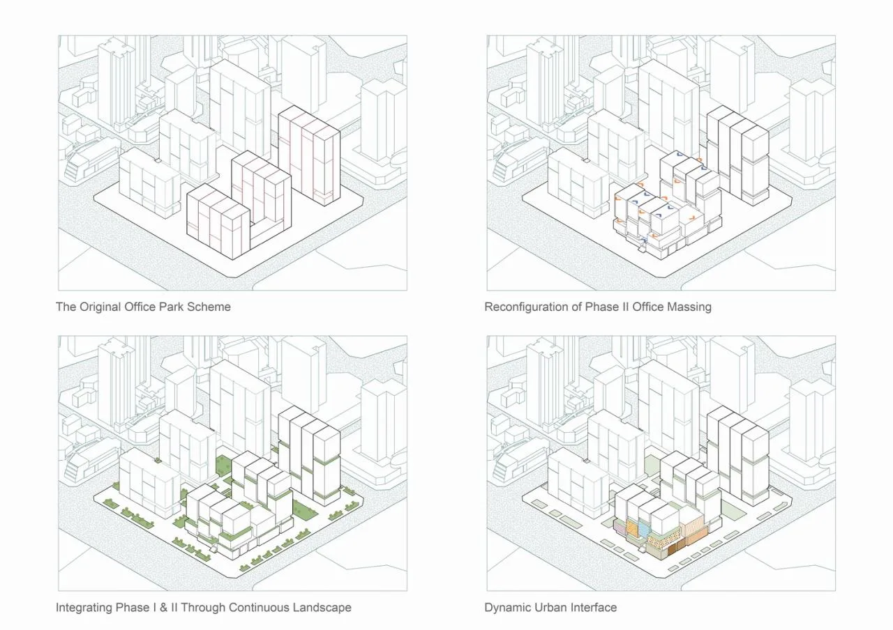 BIM Architecture | One click Renewal of Urban Plugin - Guangzhou Times · Fanghuali Phase II Renewal/EID Arch Jiang Ping Studio
