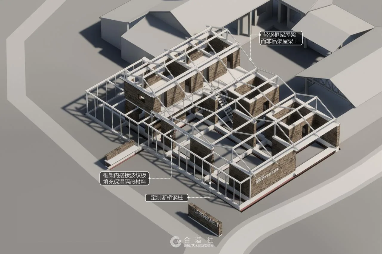 BIM Architecture | Qiongyao Site Park · Chengdu Architecture and Art Innovation Laboratory/Collaborative Construction Society CLAB