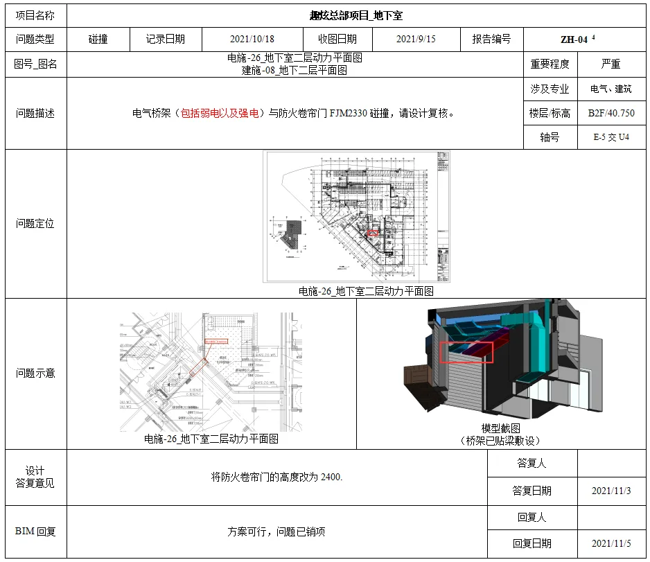 BIM Q&A | BIM Case: Application of BIM Technology in Quxuan Headquarters Project