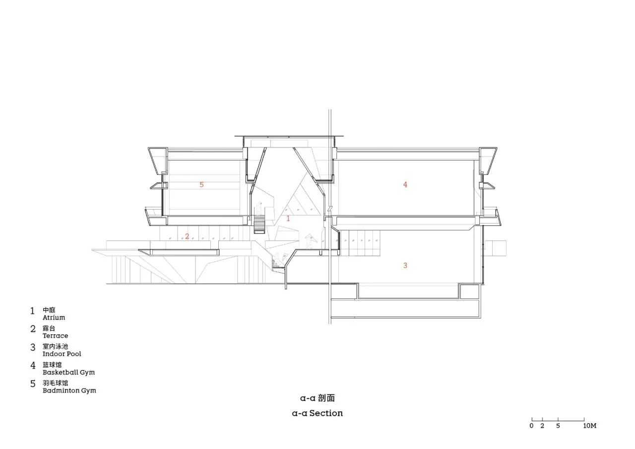 BIM Architecture | Space Inspires Sports Vitality: Sports Architecture Collection/Goa Elephant Design
