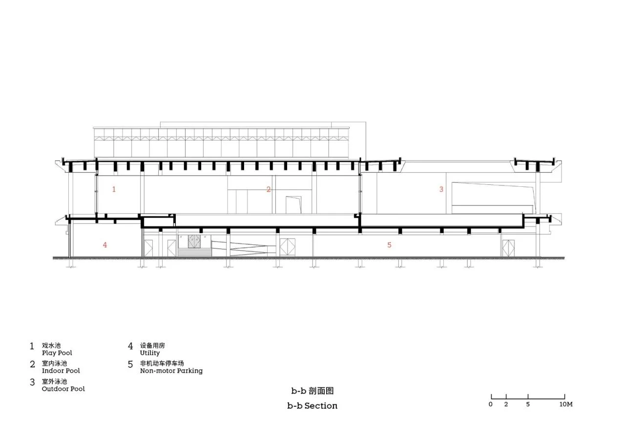BIM Architecture | Space Inspires Sports Vitality: Sports Architecture Collection/Goa Elephant Design