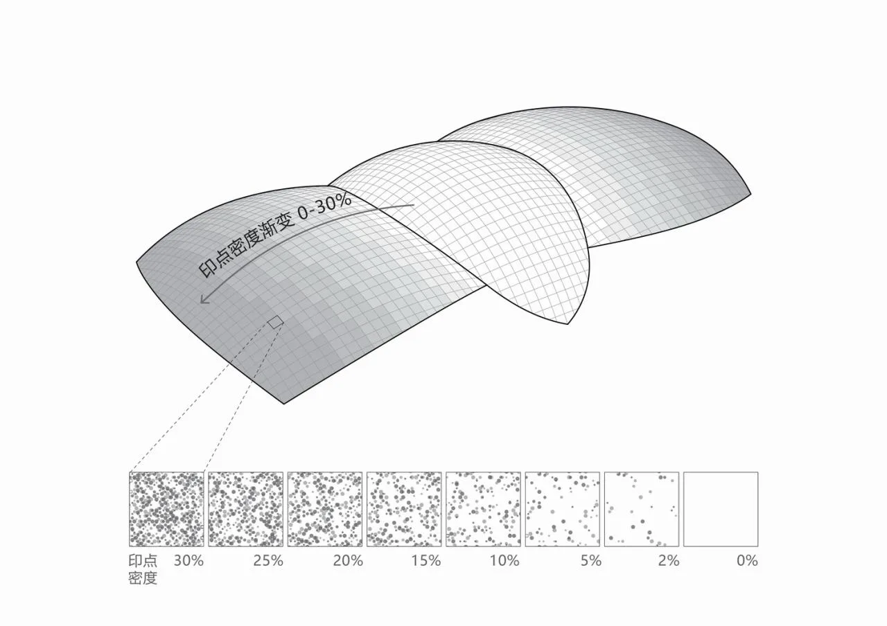 BIM Architecture | Albert Einstein Center for Medical Education and Research/Safdi Architecture Firm
