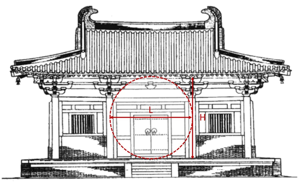 BIM Architecture | New Tang Style Interpretation from a Modern Perspective: Changchun Shimao Lianhua Mountain Cultural and Tourism Town/UA You'an Design