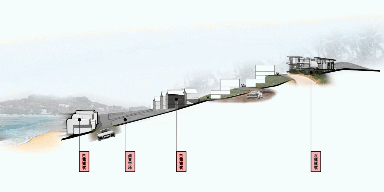 BIM Architecture | Mountain and Sea Phuket Coastal Hotel Project/Jianhe Architecture